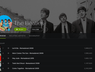 Beatles ve Spotify a Apple Music. Nevyhnutelná, ač opožděná evoluce  