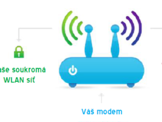 UPC změnilo 8 tisíc plzeňských modemů v hotspoty. Test Wi-free začal