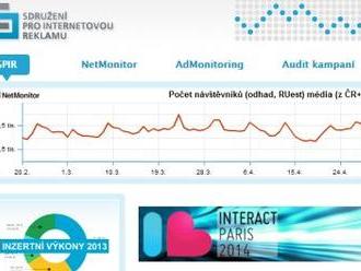 SPIR dostal šest návrhů na řešení crossmediálního výzkumu