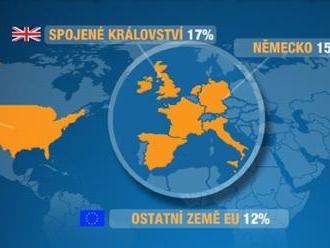 Webnode: Situace v Řecku se začíná dotýkat i nás