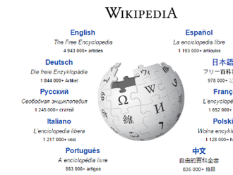 Falešní editoři zneužívali Wikipedii k vydírání prostřednictvím člán­ků