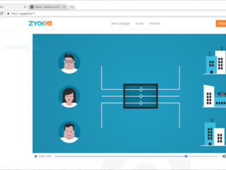 Nabídněte volný čas dalším projektům: ZYGOit propojuje IT profesionály a firmy