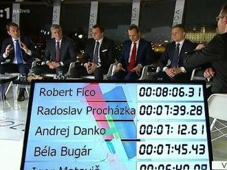 Poslednú predvolebnú debatu sledujeme ONLINE: Ostrá výmena názorov, ide o všetko!