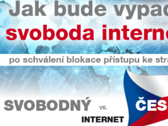 Regulace hazardu se v Senátu zadrhává. Výbory jsou proti