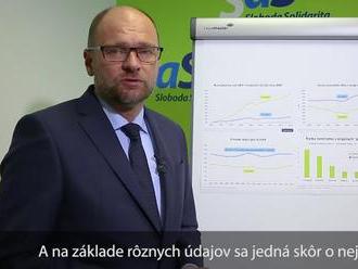 Odkaz na VIDEu Richarda Sulíka vyvolal zdesenie u voličov SaS: Slovensko preč z prvej ligy