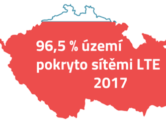   Pevnému připojení v ČR stále vládne Wi-Fi, řada lidí se nedostane ani k 10 Mb/s