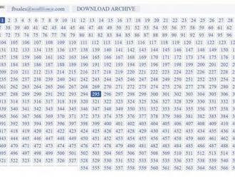   Soukromé vzkazy z Facebooku se volně nabízely na internetu