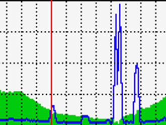   Za půl roku bylo v Česku zaznamenáno 1600 DDoS útoků, nejvíce jich je domácích