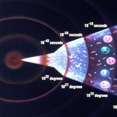 Stephen Hawking vysvětluje, co bylo před velkým třeskem