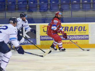 „Liptáci“ sú po výhre nad Skalicou v bezpečí, Detvania si zahrajú aj budúci rok