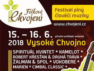 Folkové Chvojení -	Vysoké Chvojno u Holic