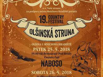 Olšinská struna 2018