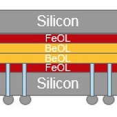 TSMC chce brzy vrstvit i komplexní počítačové čipy