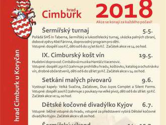 Den múz na hradě Cimburk