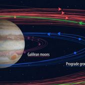 Astronomové objevili u Jupiteru dalších 12 měsíců