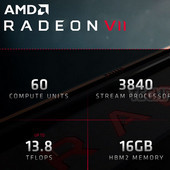 Další podrobnosti o Radeonu VII, bude ray tracing?