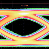 Rambus ukázal 18 Gb/s paměti GDDR6 pro budoucí grafiky a akcelerátory