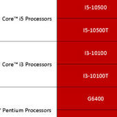 Intel Comet Lake-S: až 5,1 GHz na 65 W