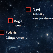 AMD Navi 20 prý podporuje ray tracing a mohlo by být mnohem rychlejší, než RTX 2080 Ti