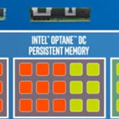 Intel Optane DC: 512GB modul za 7817 dolarů