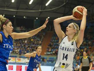 Basketbalistky na úvod turnaja v Piešťanoch podľahli Češkám