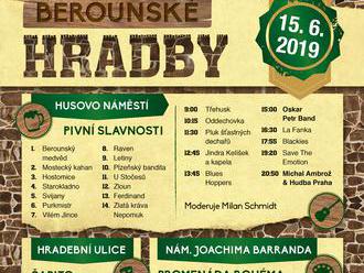 Berounské hradby