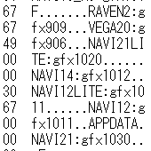 AMD Navi 12 spatřeno s 36 CU, ukazuje se i Navi 12 Lite