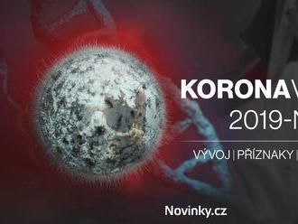 SPECIÁL: Koronavirus 2019-nCoV