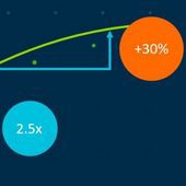 ARM Makalu slibují 30% nárůst výkonu oproti A78 a budou pouze 64bitová