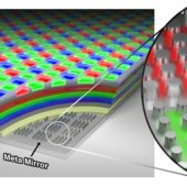 OLED displeje s metapovrchem slibují hustotu bodů až 10000 dpi