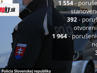 Polícia zaznamenala v súvislosti s KORONAVÍRUSOM takmer 4-tisíc priestupkov