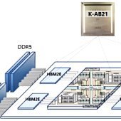 Jižní Korea vyvíjí CPU pro superpočítače, K-AB21 poběží na ARMu