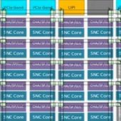 Intel konečně představil 10nm Ice Lake-SP pro servery