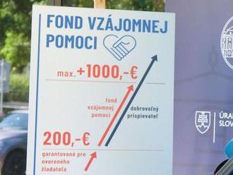 Z Matovičovho fondu pomoci vyplatil úrad vlády doteraz vyše 72-tisíc eur pre 117 žiadateľov