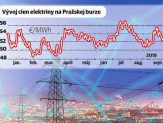 Analytici:Koronavírus zasiahne najmä cestovný ruch