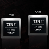 AMD potvrzuje, Ryzen 4000 a EPYC Milan nastoupí letos