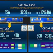 Intelu unikla prezentace o persistentních Optane DC Barlow Pass