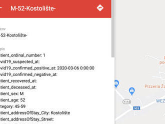 Únik či cielený únik? Citlivé informácie o nakazených koronavírusom sú na webe