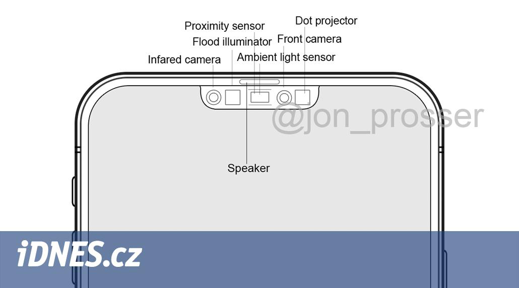 Výřezu displeje se nezbaví ani iPhone 12. Musí ho mít, ale bude menší