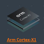 ARM Cortex-X1 nastupuje a slibuje prudký nárůst výkonu