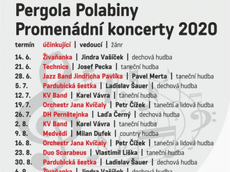 Promenádní koncerty 2020 - Pardubice