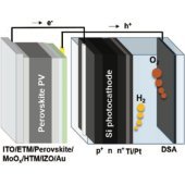 Levnější vodík díky přímé výrobě pomocí perovskitových solárních panelů