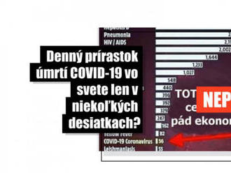 Na Facebooku sa objavili nepravdivé štatistiky o úmrtiach na COVID-19