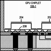 AMD si patentovalo čipletové grafiky, rýsují se karty se čtyřmi spojenými GPU