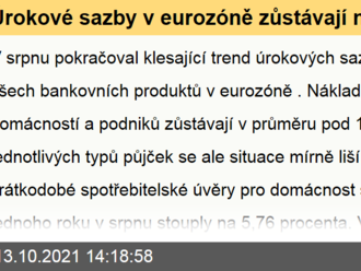 Úrokové sazby v eurozóně zůstávají na nejnižší úrovni v historii. Cena některých úvěrů na domácnost se mírně zvýšila.