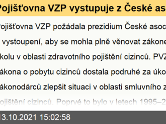 Pojišťovna VZP vystupuje z České asociace pojišťoven