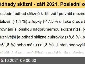 Odhady sklizní - září 2021. Poslední odhad sklizně k 15. září potvrdil meziročně nižší úrodu obilovin   a řepky  .