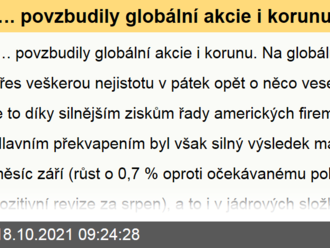 …. povzbudily globální akcie i korunu. - Ranní glosa: Rychlejší růst amerického maloobchodu a pokles inflačních očekávání...