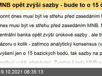 MNB opět zvýší sazby - bude to o 15 či 30 bazických bodů?