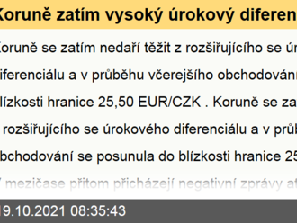 Koruně zatím vysoký úrokový diferenciál nepomáhá k silnějším úrovním